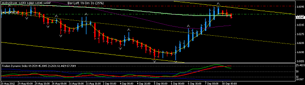 Click to Enlarge

Name: audusdtoday.png
Size: 16 KB