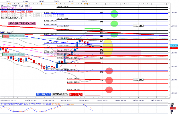 Click to Enlarge

Name: audusd_daily_friday_detailed_090712.png
Size: 72 KB
