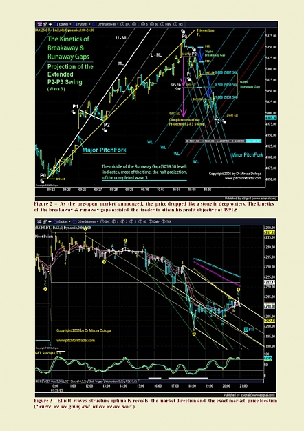 Click to Enlarge

Name: Charts_6.jpg
Size: 339 KB