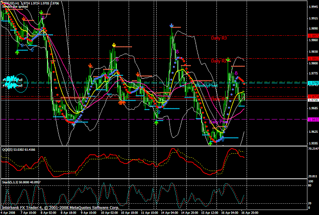 Click to Enlarge

Name: chart1121.PNG
Size: 74 KB