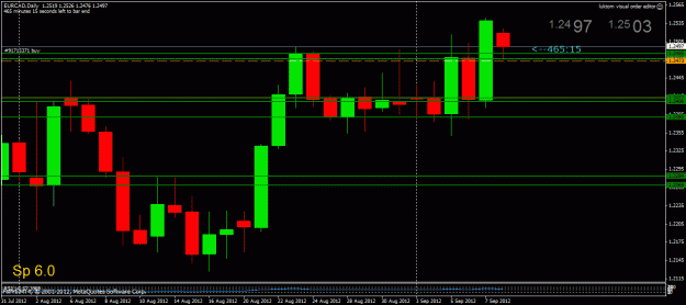 Click to Enlarge

Name: eurcad.gif
Size: 22 KB