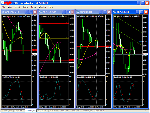 Click to Enlarge

Name: chart1122.PNG
Size: 81 KB