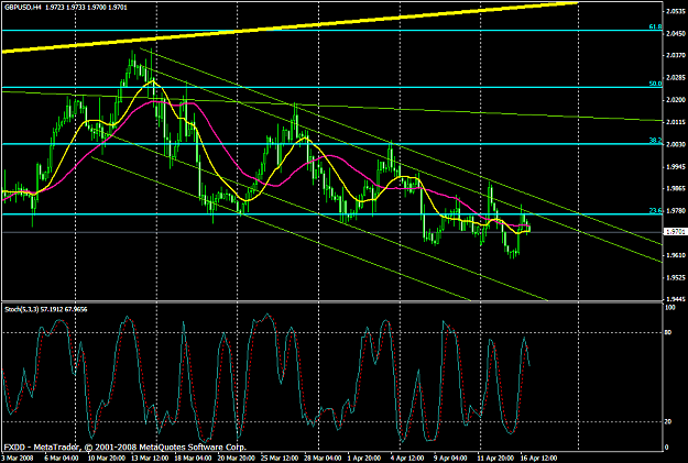 Click to Enlarge

Name: chart1123.PNG
Size: 54 KB