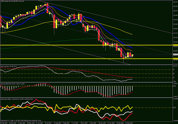 Click to Enlarge

Name: weekly chart3.gif
Size: 29 KB