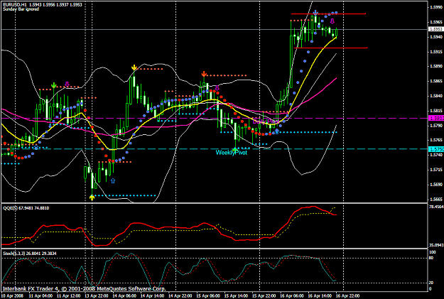 Click to Enlarge

Name: chart1124.PNG
Size: 53 KB