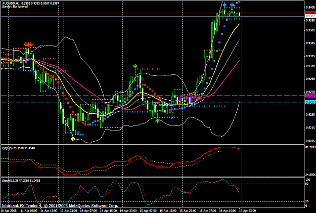 Click to Enlarge

Name: chart1125.PNG
Size: 53 KB