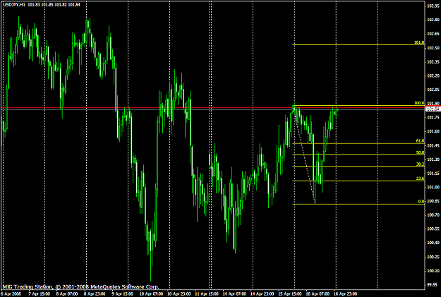 Click to Enlarge

Name: chart1127.PNG
Size: 43 KB