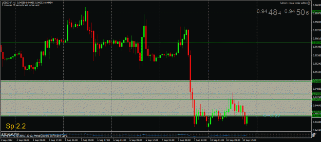 Click to Enlarge

Name: usdchf2.gif
Size: 26 KB