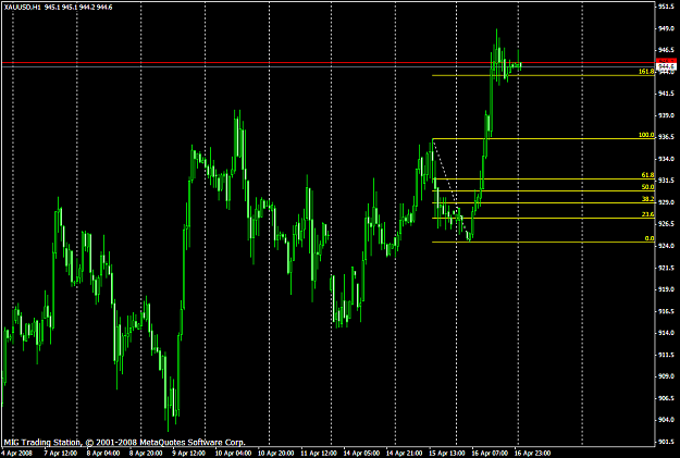Click to Enlarge

Name: chart1126.PNG
Size: 41 KB