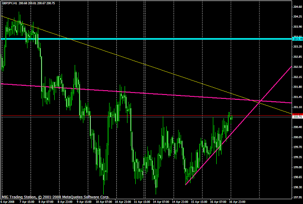 Click to Enlarge

Name: chart1128.PNG
Size: 44 KB