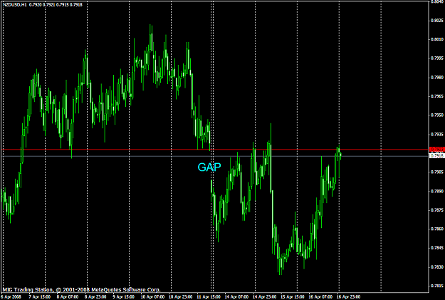 Click to Enlarge

Name: chart1129.PNG
Size: 40 KB