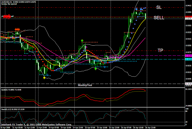 Click to Enlarge

Name: chart1130.PNG
Size: 53 KB