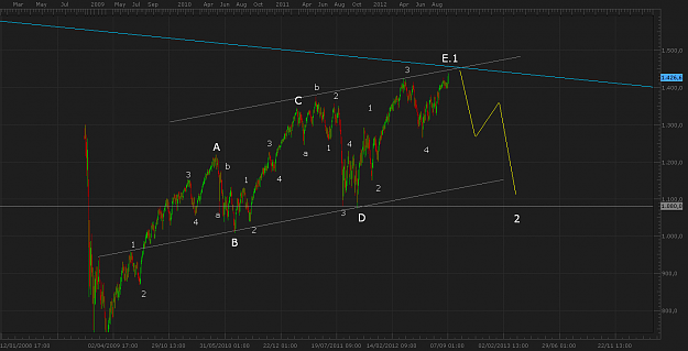 Click to Enlarge

Name: SPX4h.PNG
Size: 56 KB