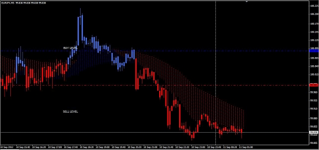 Click to Enlarge

Name: eurupdate.jpg
Size: 79 KB