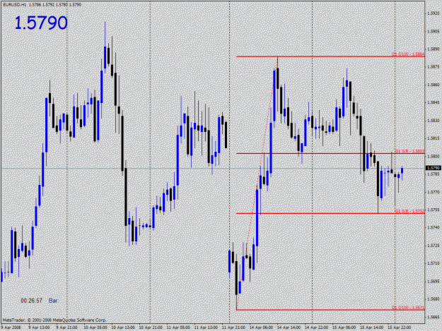 Click to Enlarge

Name: chart-sample1.gif
Size: 28 KB