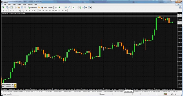 Click to Enlarge

Name: eurusd.jpg
Size: 130 KB