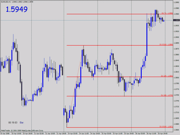 Click to Enlarge

Name: chart-sample2.gif
Size: 27 KB