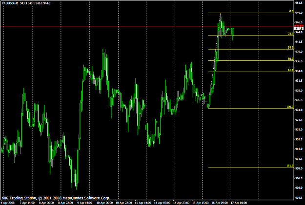 Click to Enlarge

Name: chart1131.PNG
Size: 41 KB