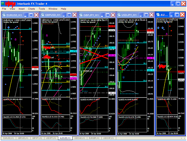 Click to Enlarge

Name: chart1132.PNG
Size: 100 KB