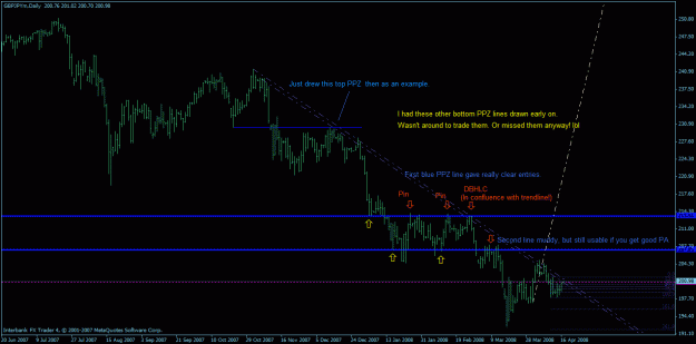 Click to Enlarge

Name: ppz gbpjpy.gif
Size: 26 KB