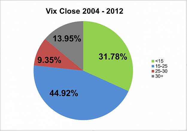 Click to Enlarge

Name: vixclose.png
Size: 59 KB