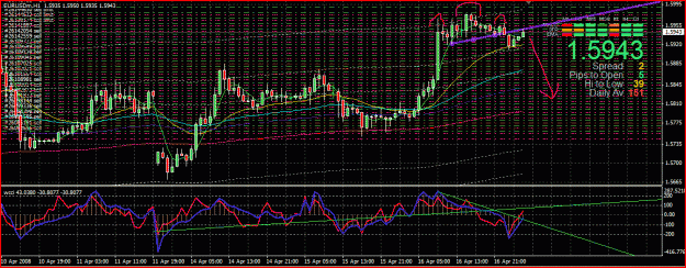 Click to Enlarge

Name: EURUSD2.GIF
Size: 48 KB