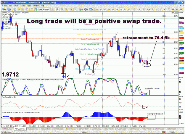 Click to Enlarge

Name: gbpusd.gif
Size: 61 KB
