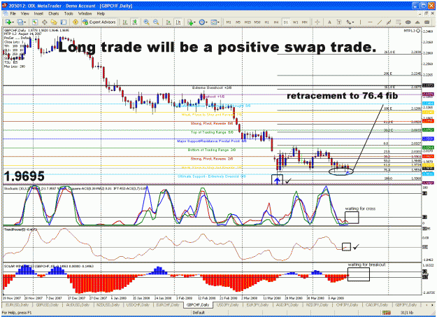 Click to Enlarge

Name: gbpchf.gif
Size: 58 KB