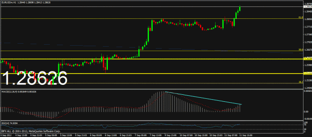 Click to Enlarge

Name: eurusd1h.gif
Size: 20 KB