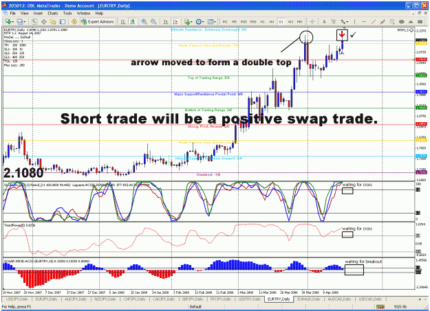 Click to Enlarge

Name: eurtry.gif
Size: 58 KB