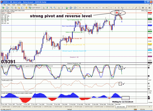 Click to Enlarge

Name: audcad.gif
Size: 56 KB