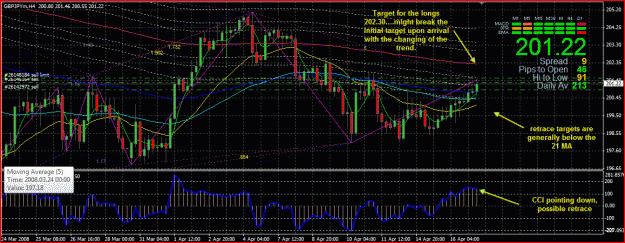 Click to Enlarge

Name: GBPJPY9.GIF
Size: 52 KB