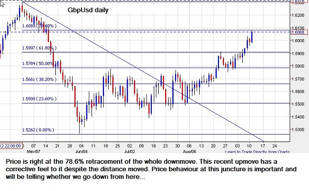 Click to Enlarge

Name: gbpusd-daily-11092012-2012uk.jpg
Size: 91 KB
