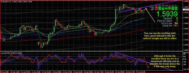 Click to Enlarge

Name: EURUSD3.GIF
Size: 45 KB