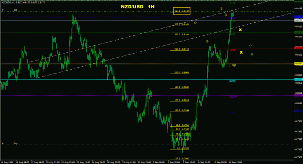 Click to Enlarge

Name: nzdusd_1h_022.gif
Size: 27 KB