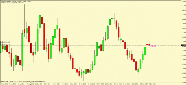 Click to Enlarge

Name: gbpaud.gif
Size: 24 KB