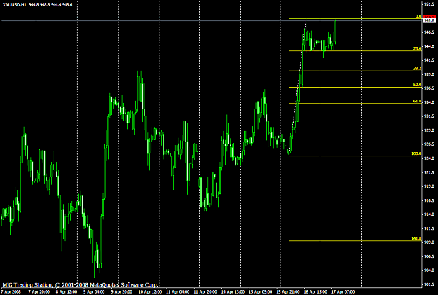Click to Enlarge

Name: chart1133.PNG
Size: 41 KB