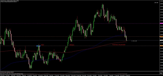 Click to Enlarge

Name: usdchf091112a.jpg
Size: 87 KB