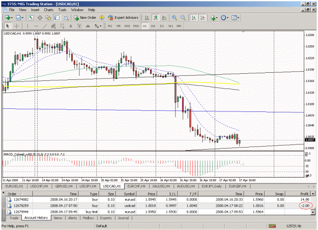 Click to Enlarge

Name: eur2.gif
Size: 41 KB