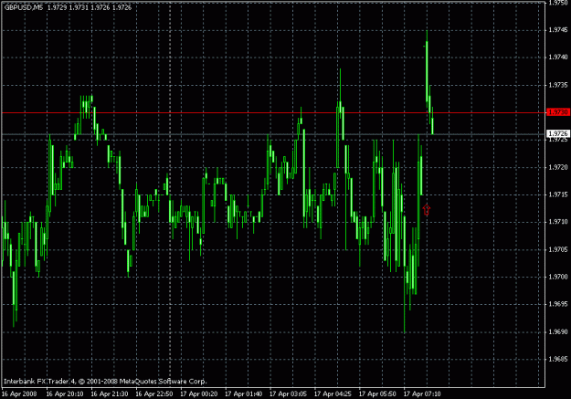 Click to Enlarge

Name: ibchart.gif
Size: 21 KB