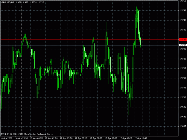 Click to Enlarge

Name: nfchart.gif
Size: 21 KB