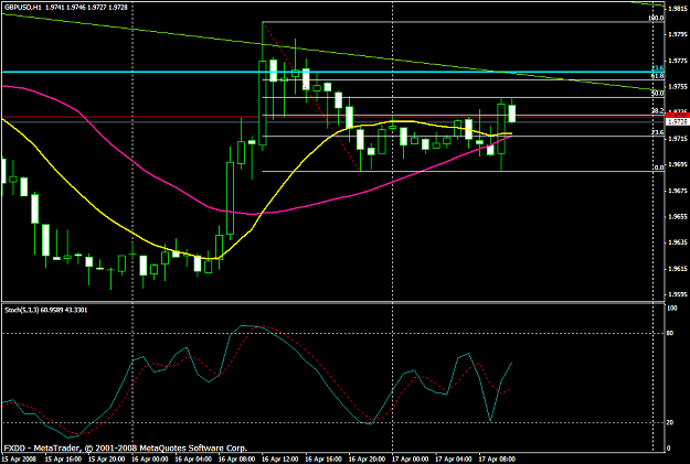 Click to Enlarge

Name: chart1134.PNG
Size: 38 KB
