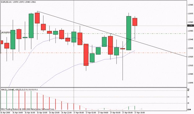 Click to Enlarge

Name: eur2.gif
Size: 15 KB