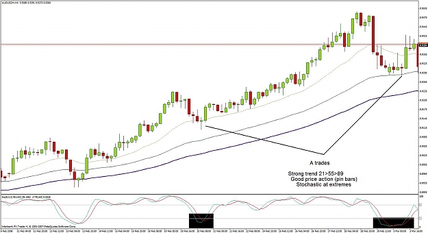 Click to Enlarge

Name: a trades.jpg
Size: 126 KB