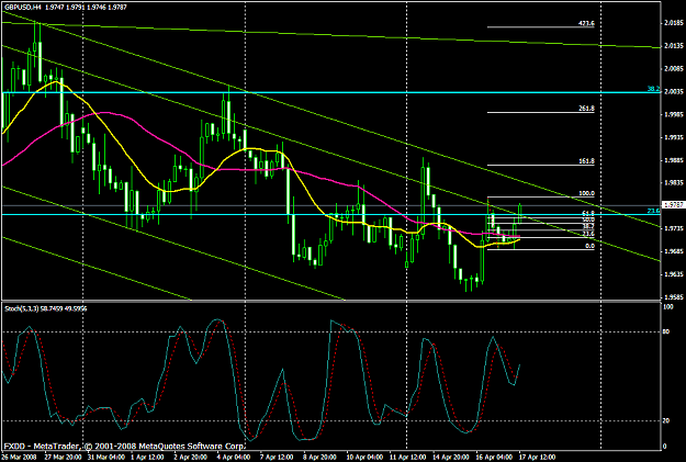 Click to Enlarge

Name: chart1137.PNG
Size: 45 KB