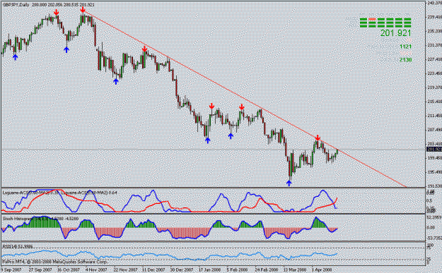 Click to Enlarge

Name: chart.gif
Size: 19 KB
