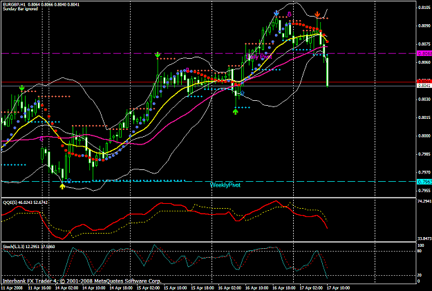 Click to Enlarge

Name: chart1138.PNG
Size: 53 KB