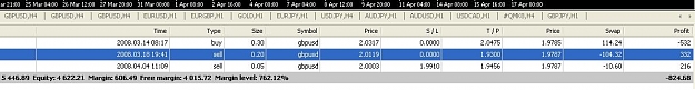 Click to Enlarge

Name: gbpusd hedge.JPG
Size: 45 KB
