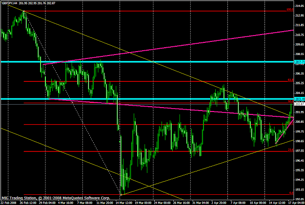 Click to Enlarge

Name: chart1139.PNG
Size: 47 KB