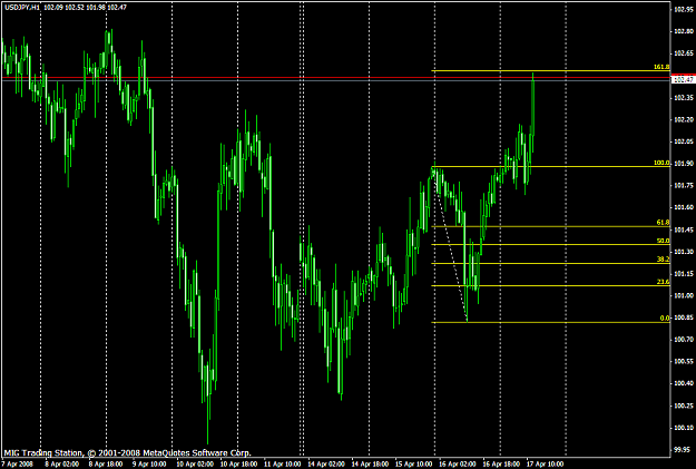 Click to Enlarge

Name: chart1140.PNG
Size: 43 KB